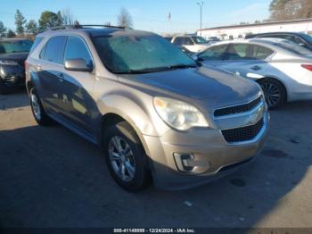  Salvage Chevrolet Equinox