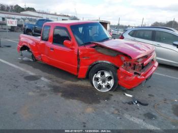  Salvage Ford Ranger