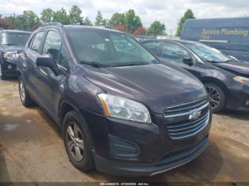  Salvage Chevrolet Trax