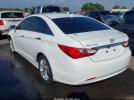 Hyundai SONATA Limited Image 11