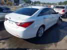 Hyundai SONATA Limited Image 2