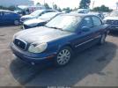 Hyundai SONATA Image 3