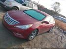Hyundai SONATA Se Image 10