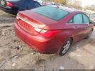 Hyundai SONATA Se Image 12