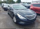 Hyundai SONATA Gls Image 1