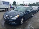 Hyundai SONATA Gls Image 6