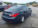 Hyundai SONATA Gls Image 7