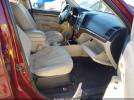 Hyundai SANTA FE Gls Image 5