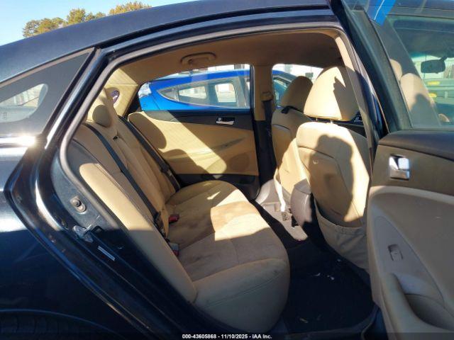 Hyundai SONATA Gls Image 4