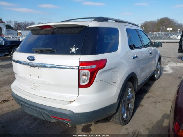 Ford Explorer Limited Image 6