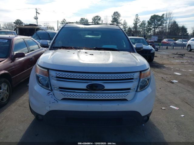 Ford Explorer Limited Image 15