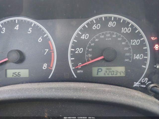 Toyota Corolla S Image 4