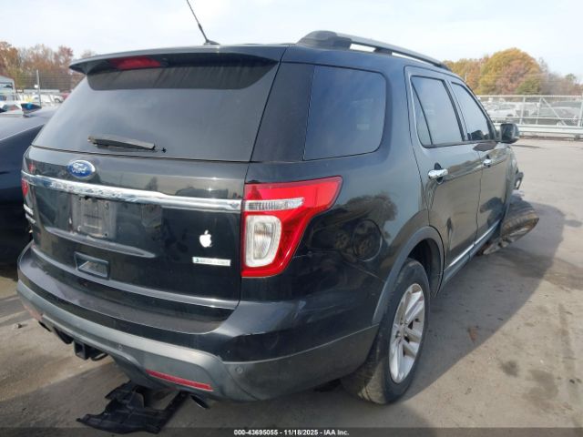 Ford Explorer Limited Image 4