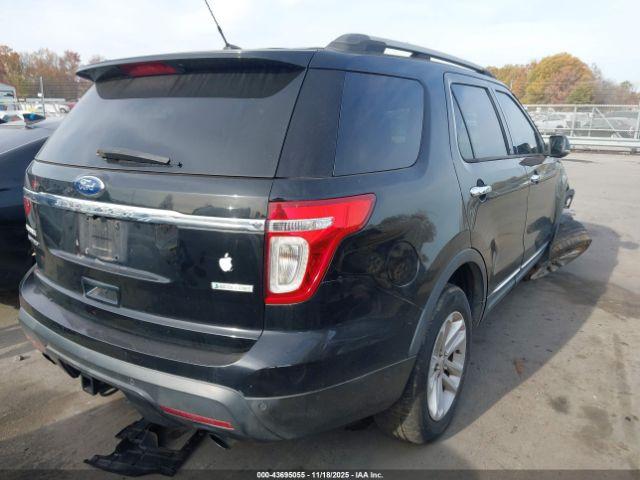 Ford Explorer Limited Image 4