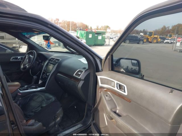 Ford Explorer Limited Image 7