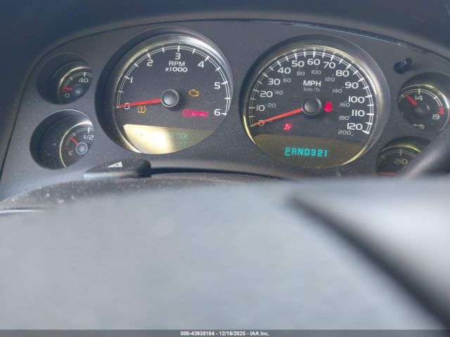 Chevrolet Suburban 1500 Lt Image 9