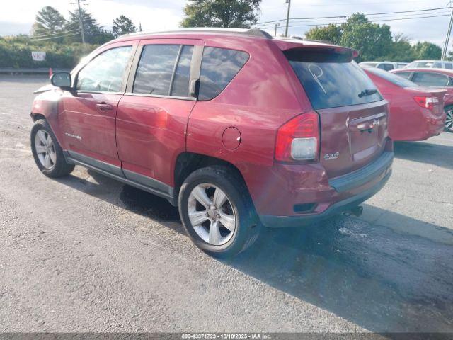 Jeep Compass Image 12