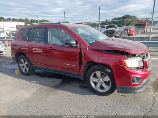 Jeep Compass Image 15