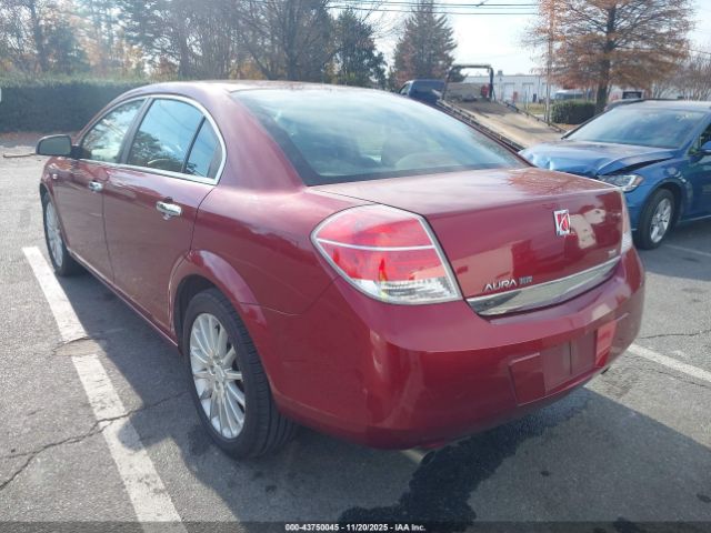 Saturn Aura Xr Image 8